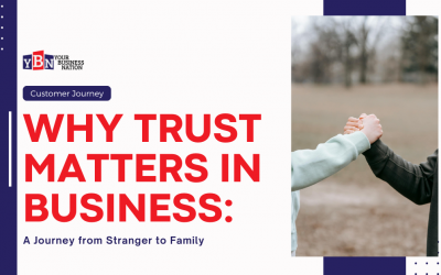 Why Trust Matters in Business: A Journey from Stranger to Family